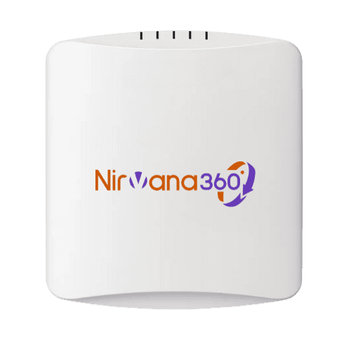 Nirvana360